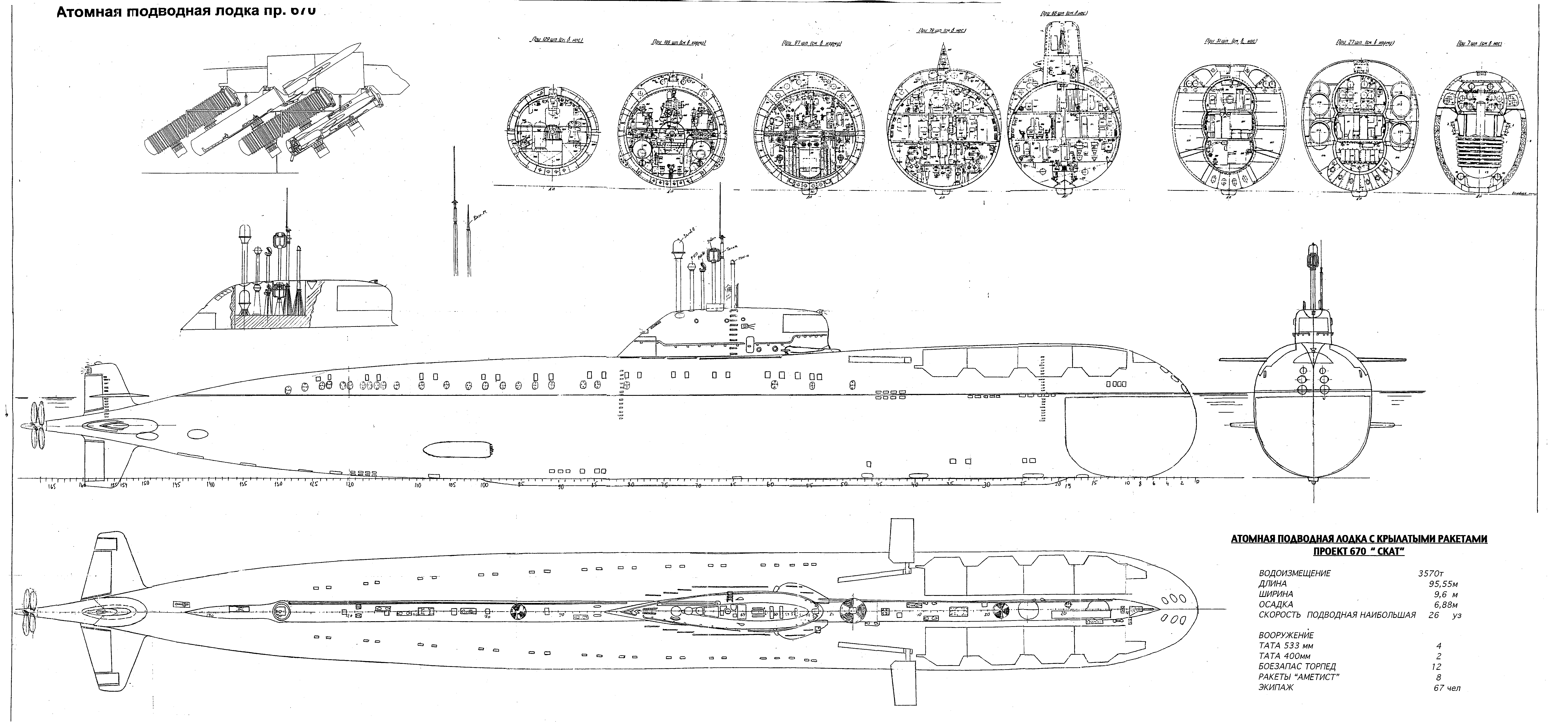 Схема атомной подводной лодки