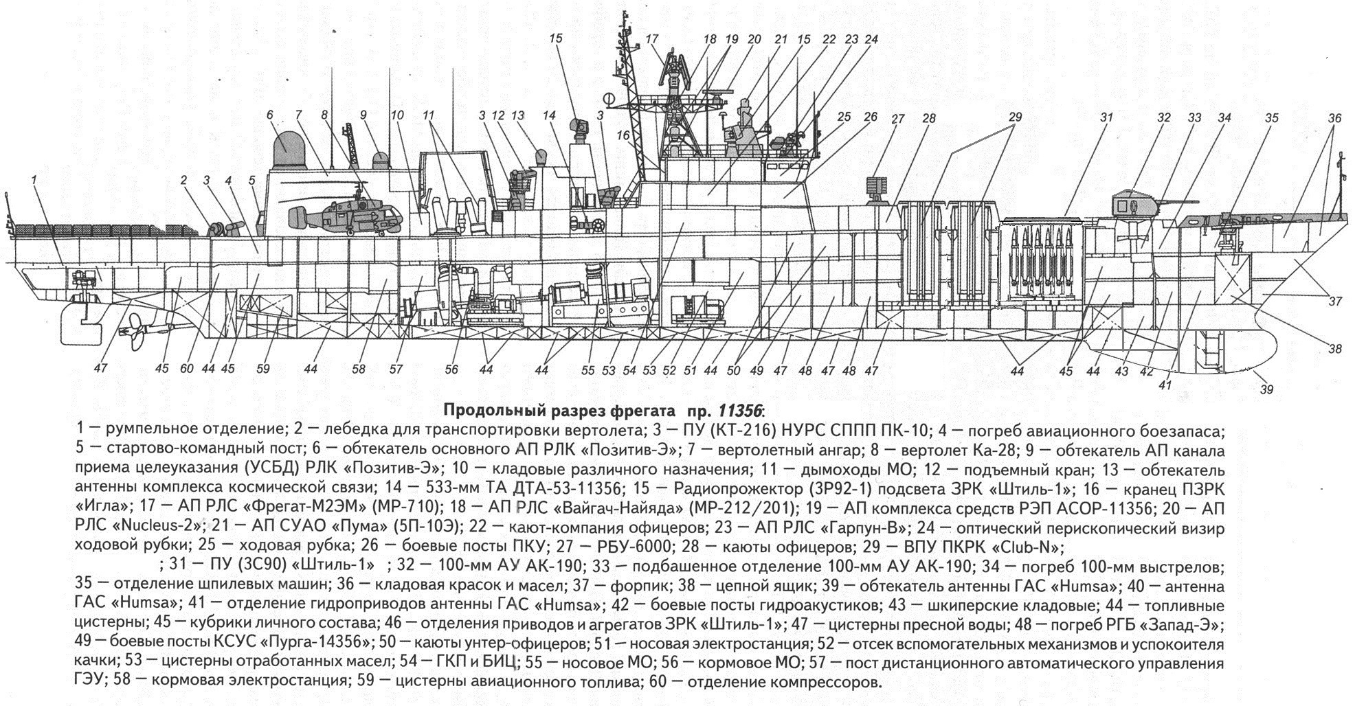 Схема м 55. Фрегат проекта 11356 продольный разрез. Фрегат 22350м чертежи. Фрегат 22350 чертежи. Проект 22350 чертеж.