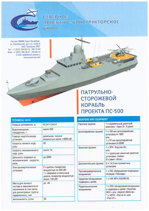 Ттх корабля проекта 22460