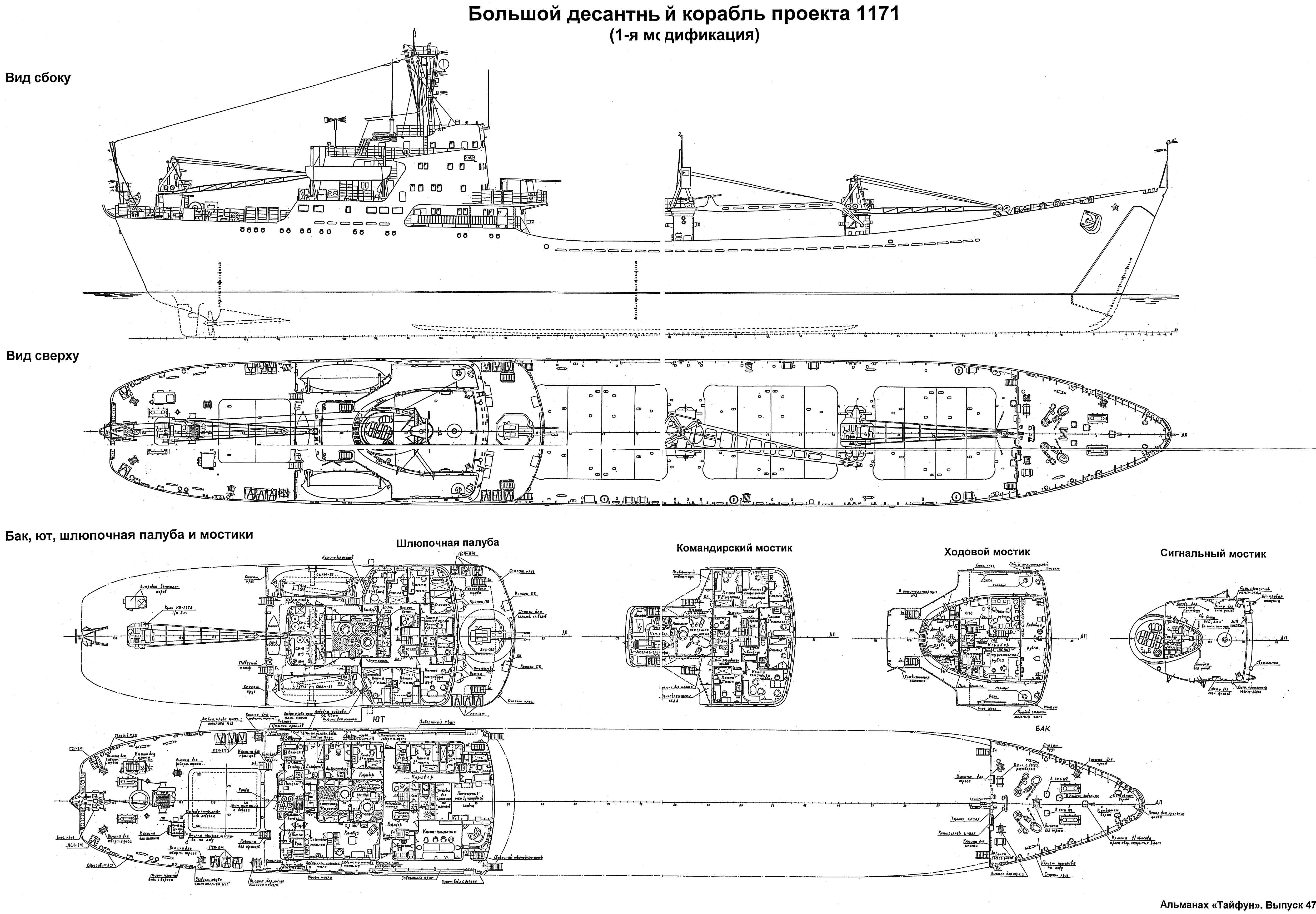 Бдк проекта 1171