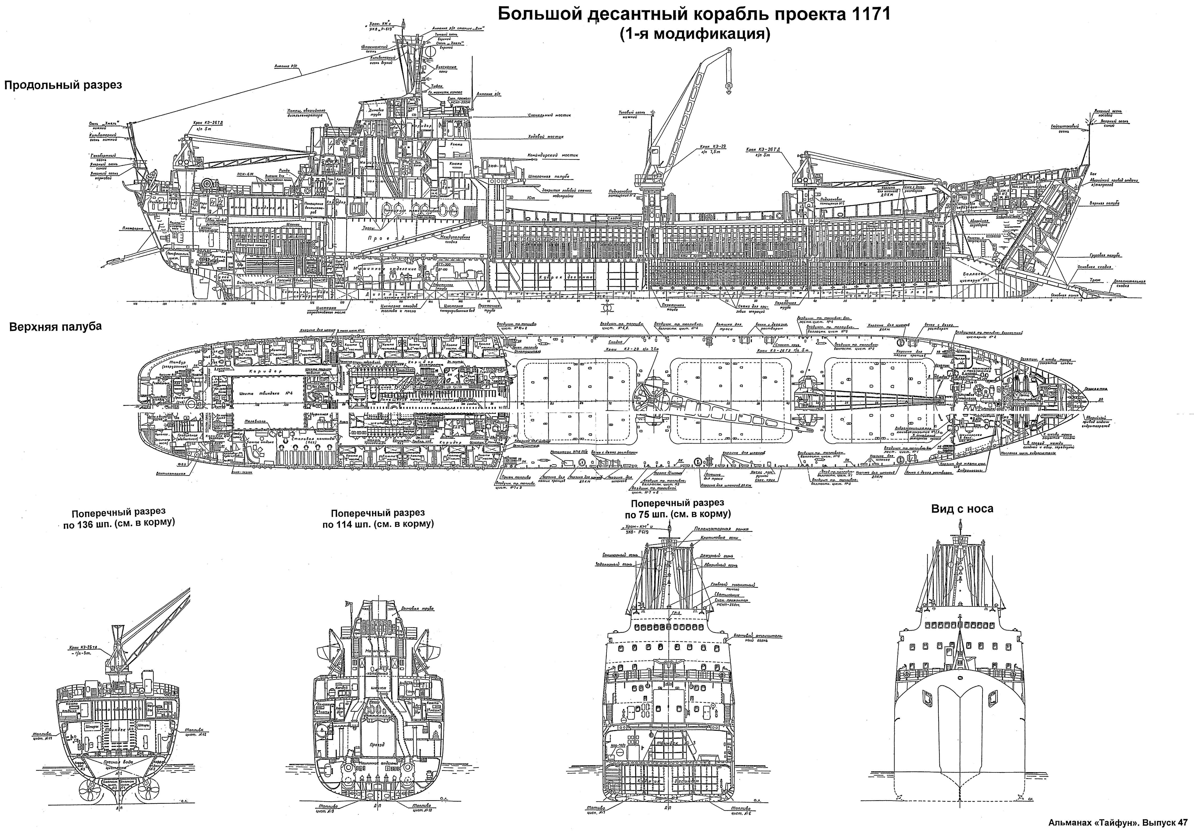 Проект 775 десантный корабль