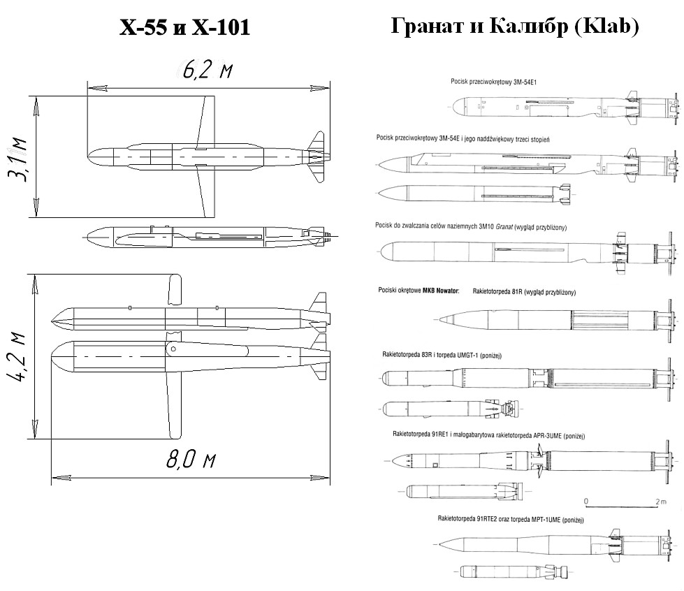 Х 101 чертеж