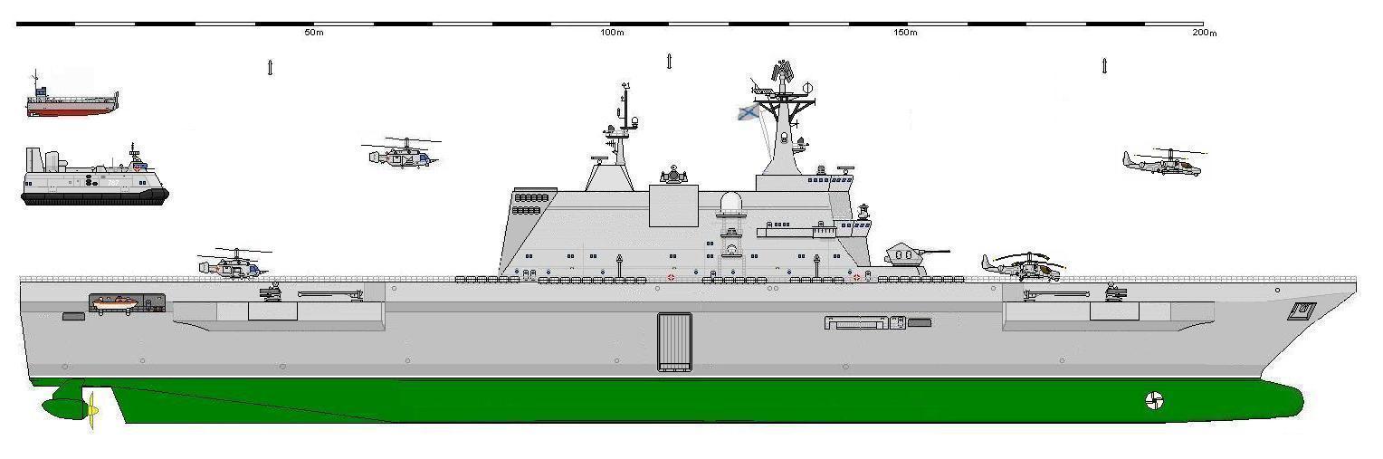 Вертолетоносцы проекта 10200