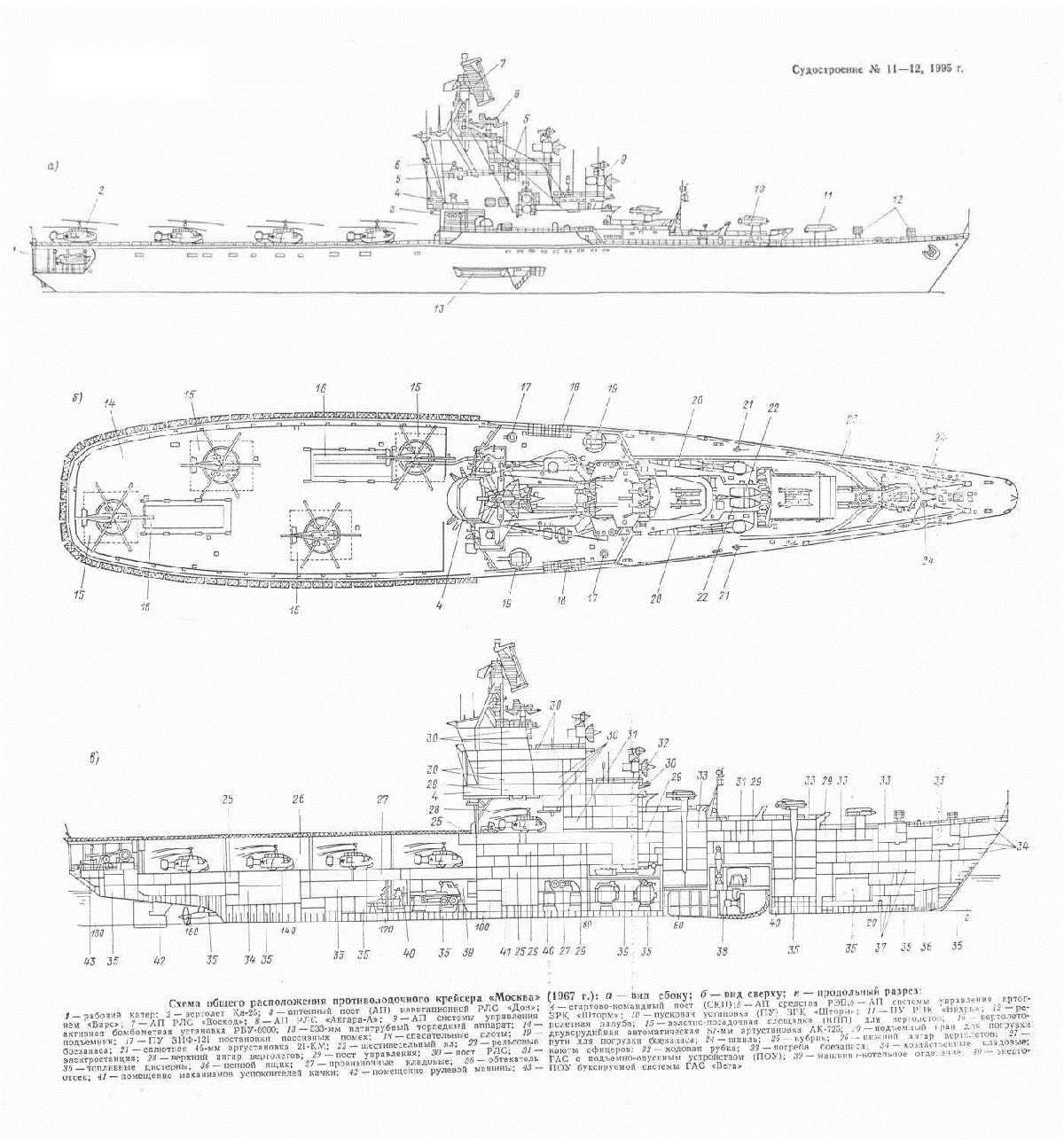 Чертежи москва. Крейсер Атлант 1164 схема