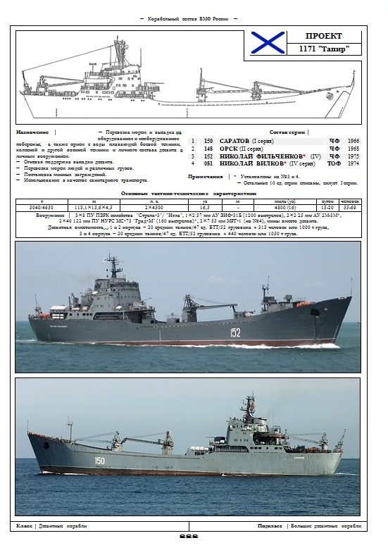 Тапир 1171 бдк проекта