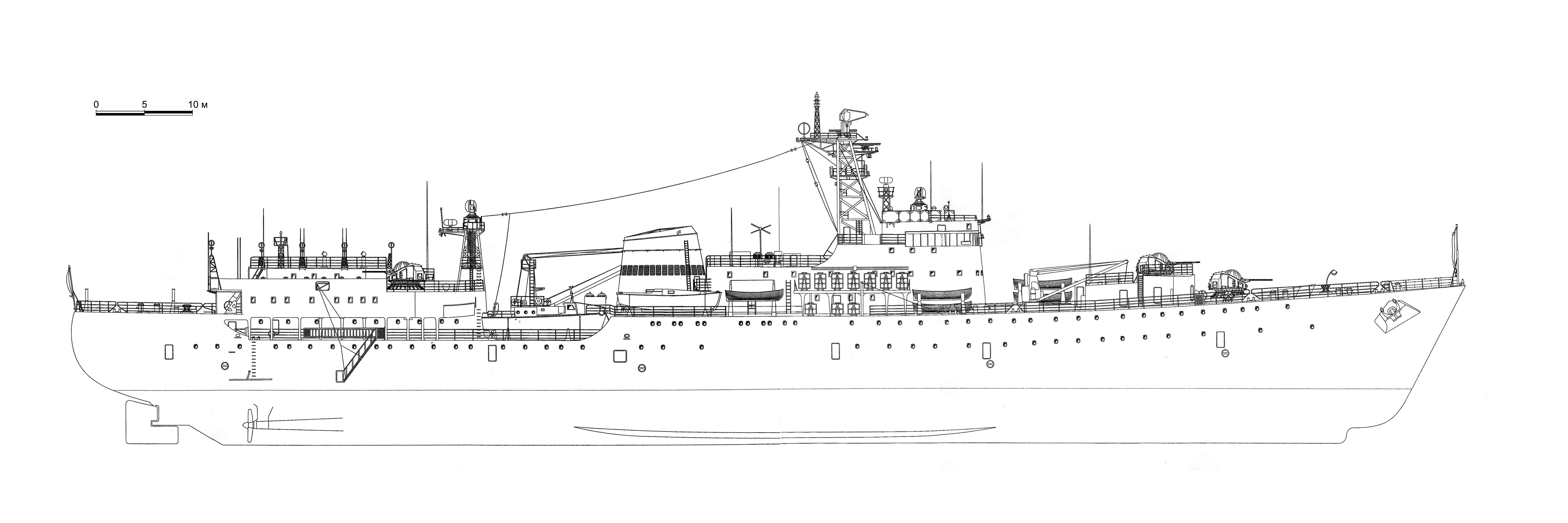 Проект 1886у гангут