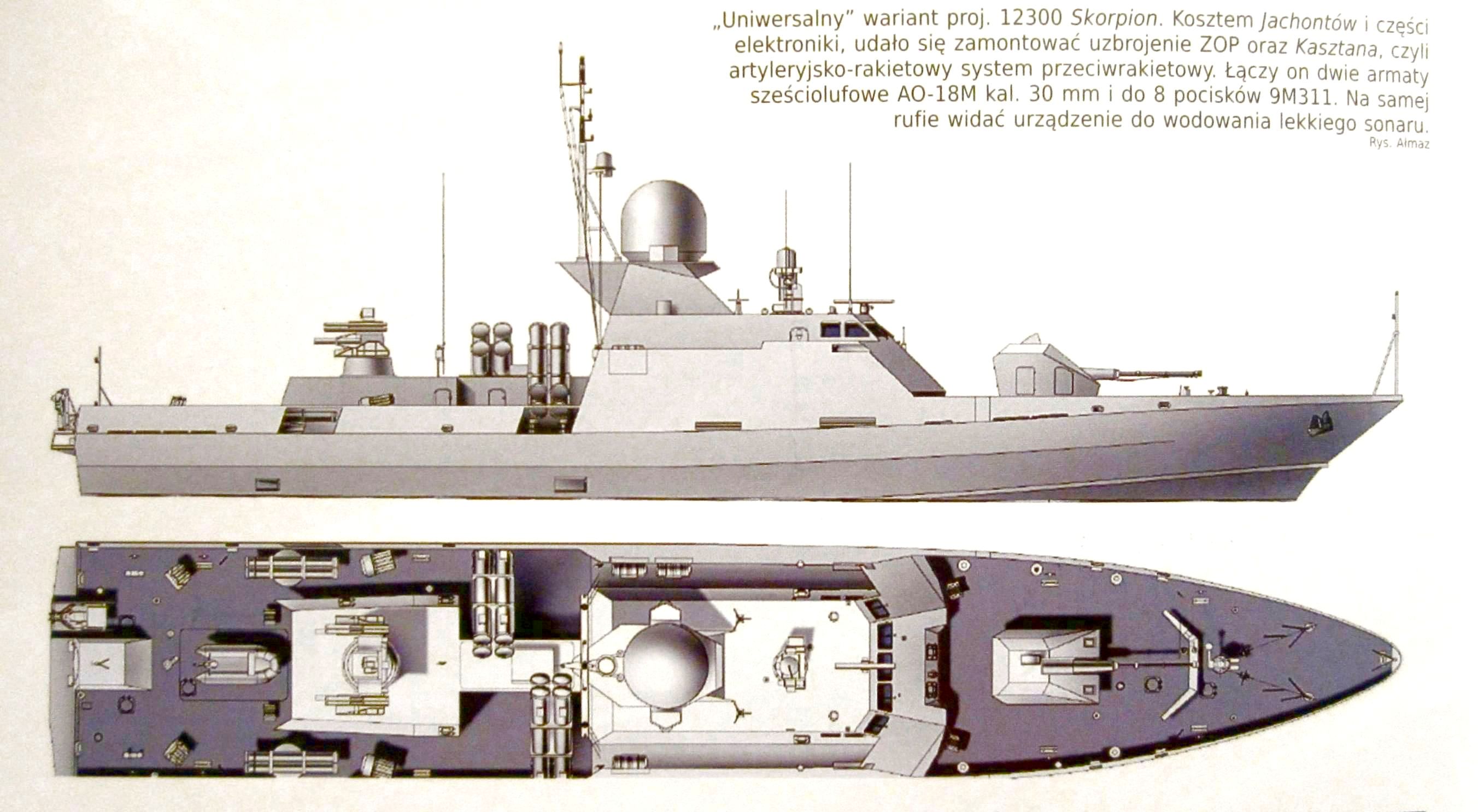 Мрк проекта 21635