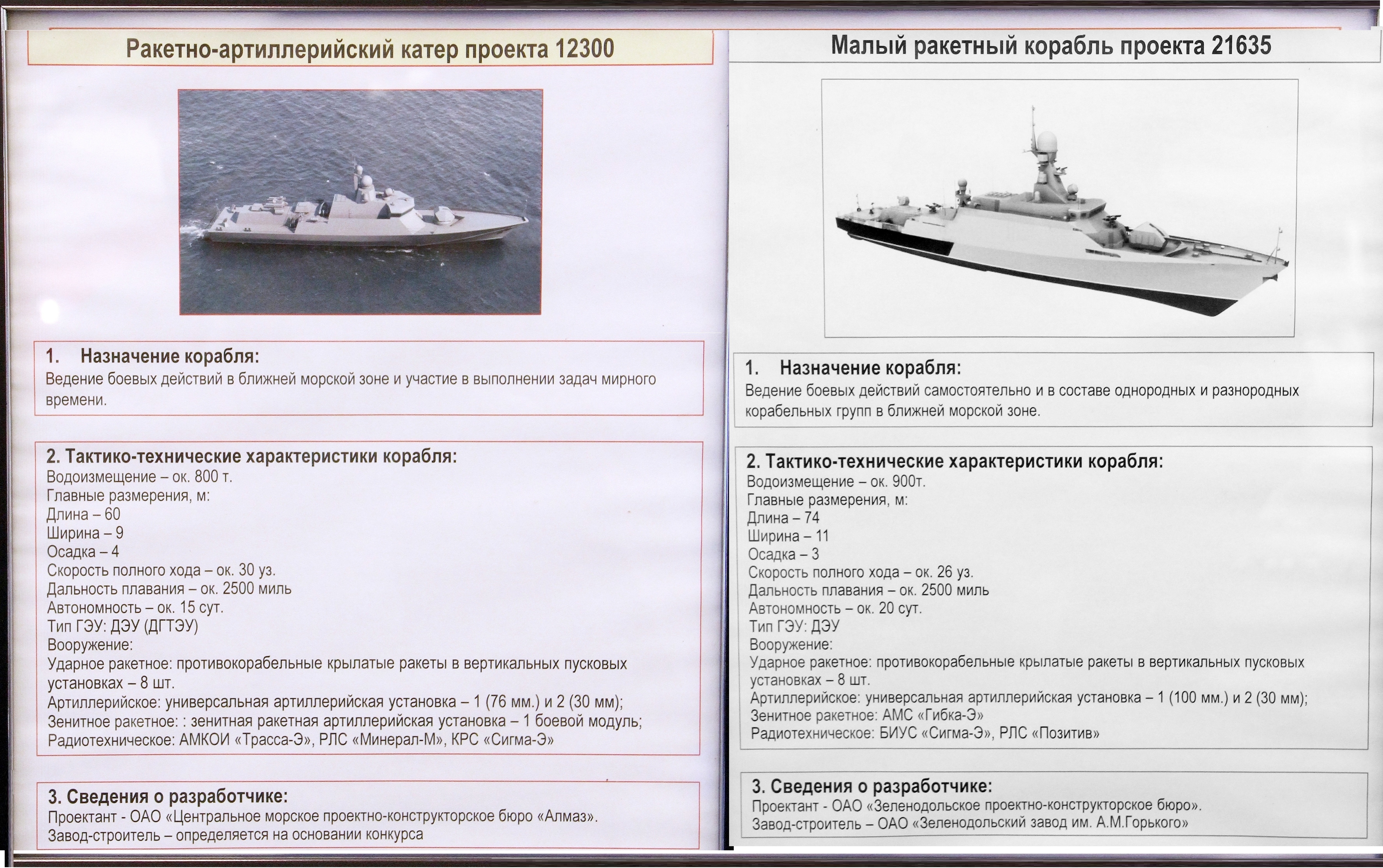 Проект 12300 скорпион