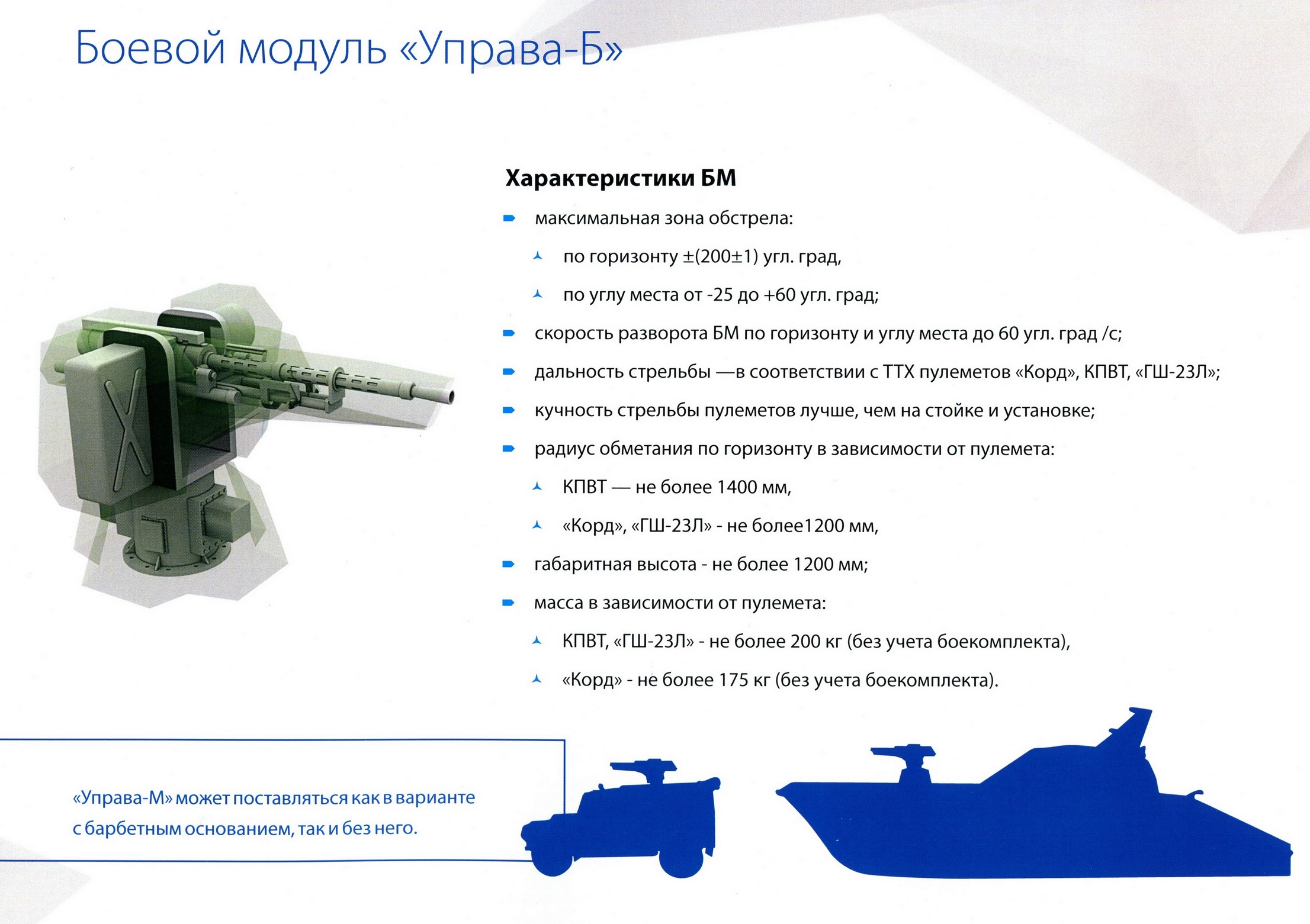 Характеристики b 1. Управа корд боевой модуль. Боевой модуль с КПВТ. Боевой модуль КПВТ 14.5. Боевой модуль БМ-03 на катере.