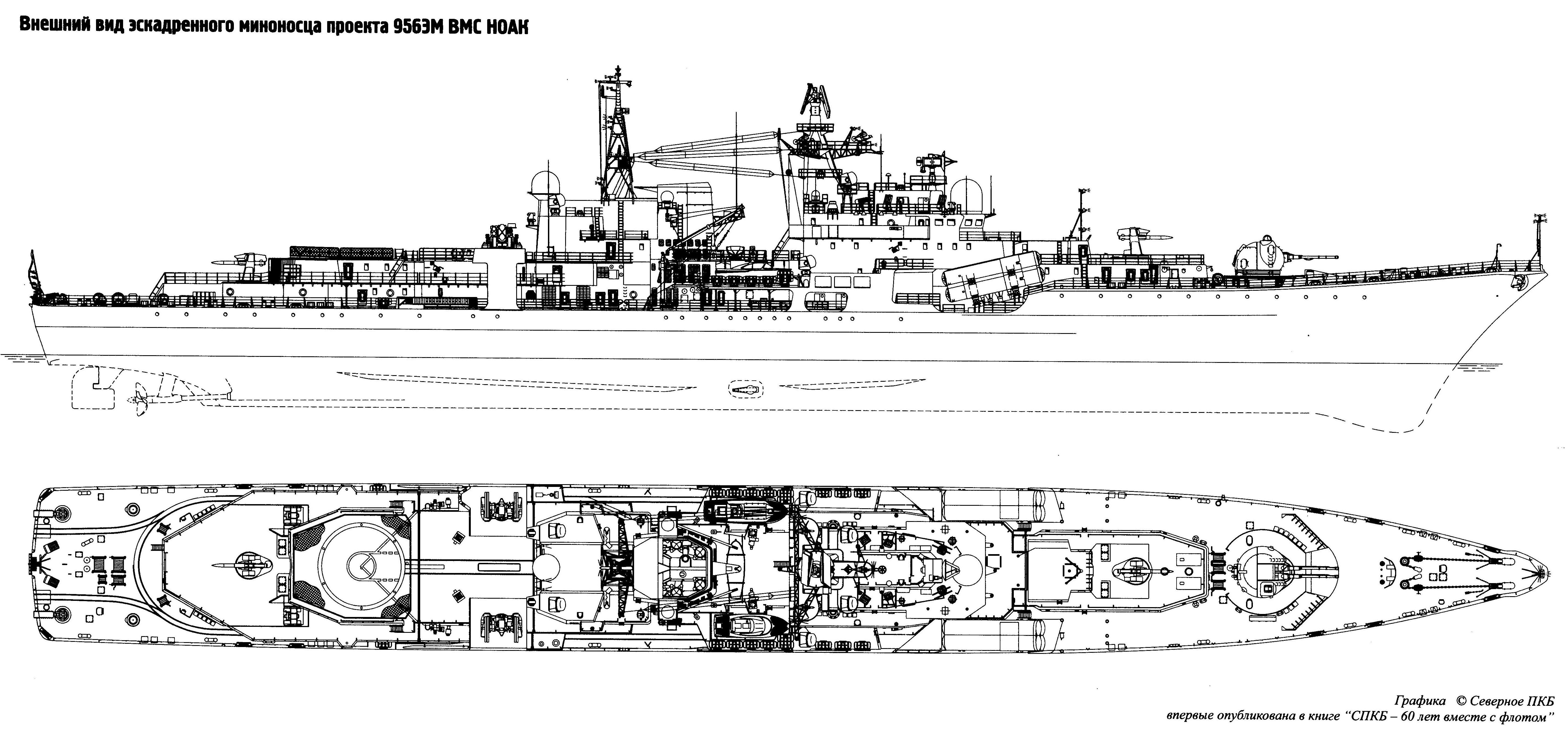 Проект 7. Эсминцы проекта 956 Сарыч чертежи. Эсминец проекта 956 чертежи. Эсминец Сарыч 956 схема. Модернизация эсминцев проекта 956 Сарыч.