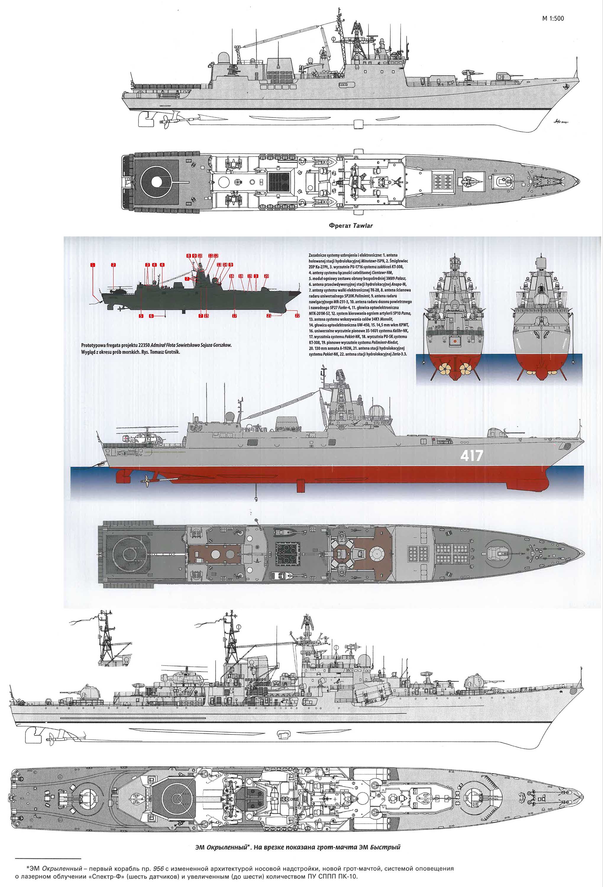 Фрегат проекта 22350 чертежи