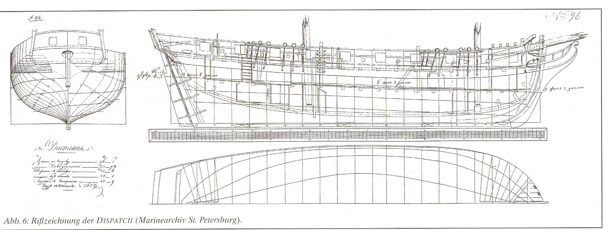 Чертежи брига меркурий для постройки модели