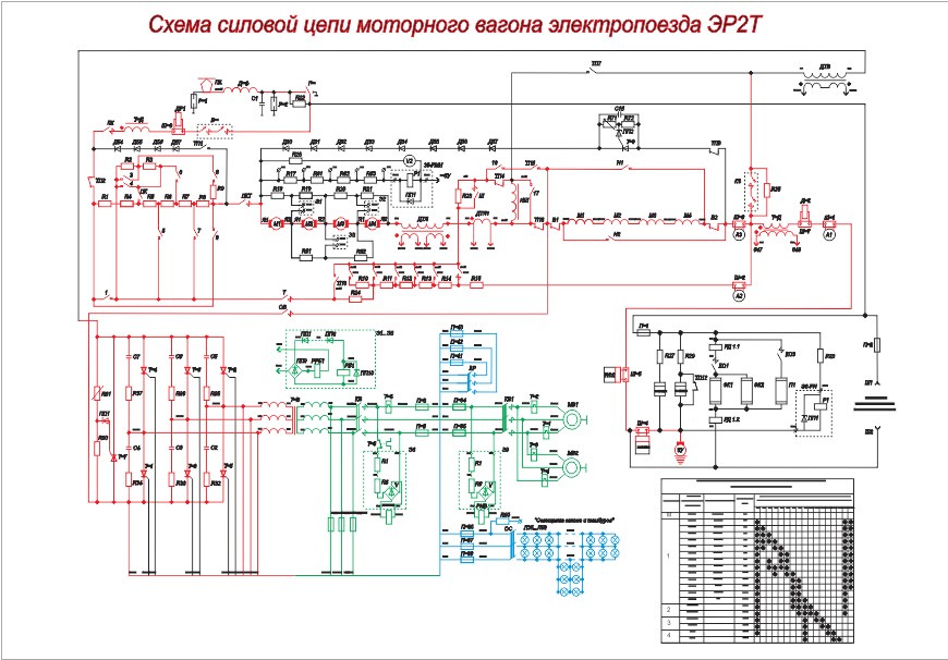 Пневматическая схема эп2д с описанием