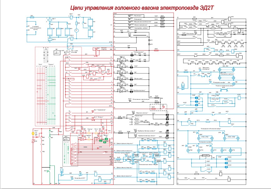 Схема электропоезда эд4м