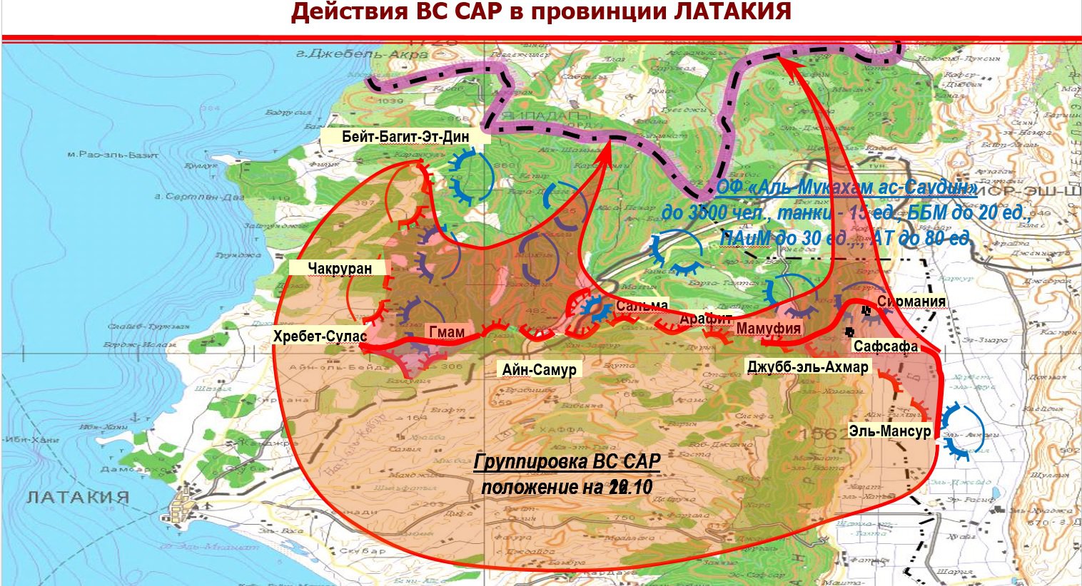 Карта боевых действий правда. 2015 Боевые действия в Латакии. Группировки сар карта. Сар Страна. За боевые действия в сар.