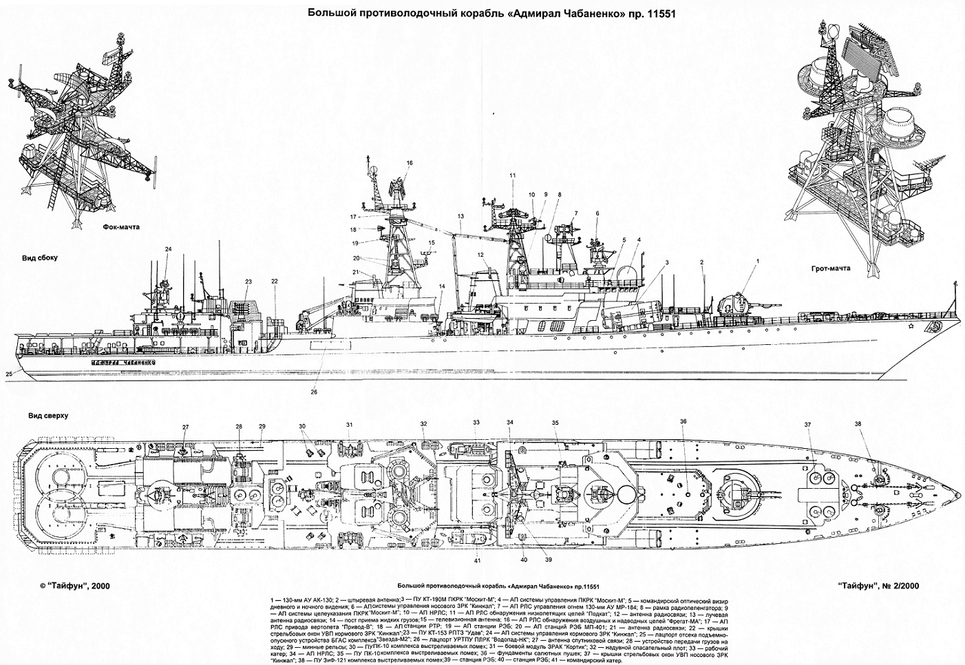 1155 проект бпк