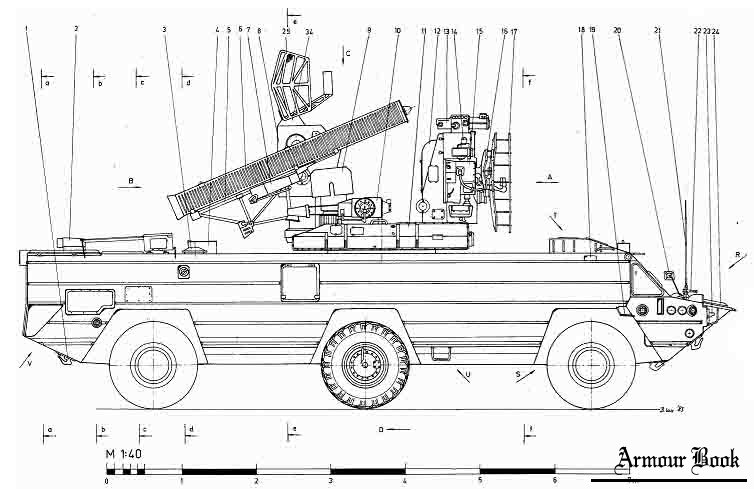 Установка баз. ПЗРК Стингер чертеж. (ЗРК) 9к33м3 "Оса-АКМ" чертежи. ЗРК Оса-АКМ ТТХ. ЗРК Оса чертеж.