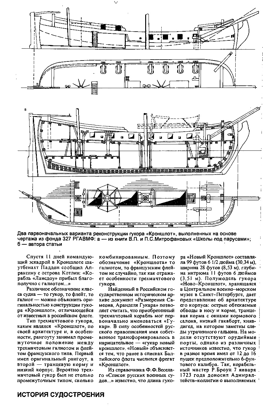 Архангельский гукор 1736 г чертежи