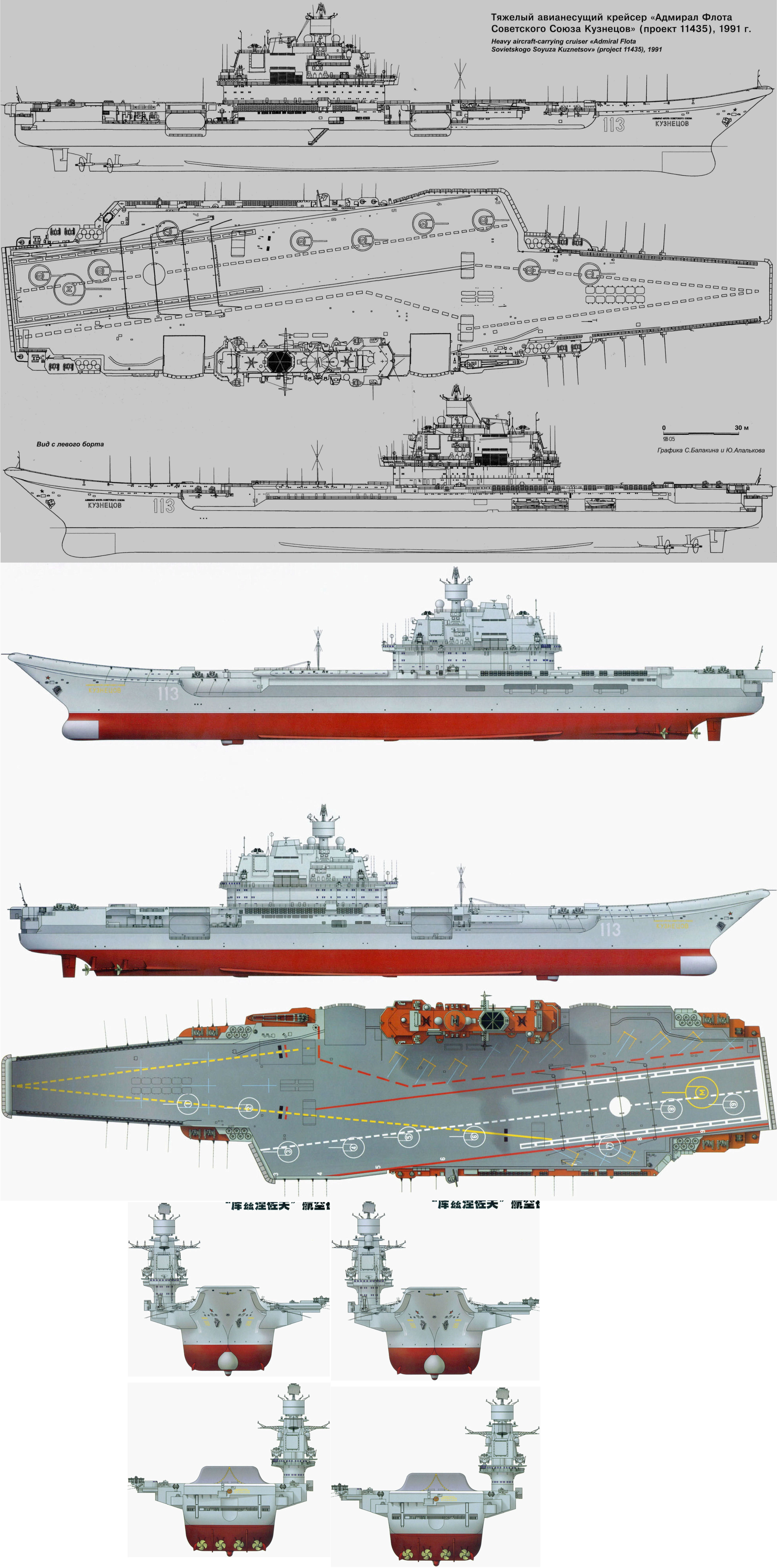 Авианосец адмирал кузнецов чертеж